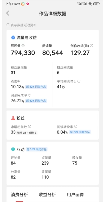 1709520125-4a36fd4dc054e67